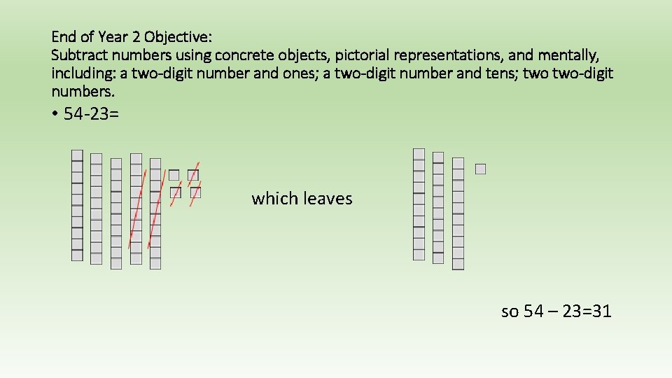 End of Year 2 Objective: Subtract numbers using concrete objects, pictorial representations, and mentally,