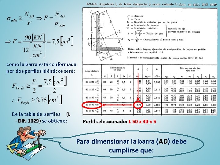 como la barra está conformada por dos perfiles idénticos será: De la tabla de