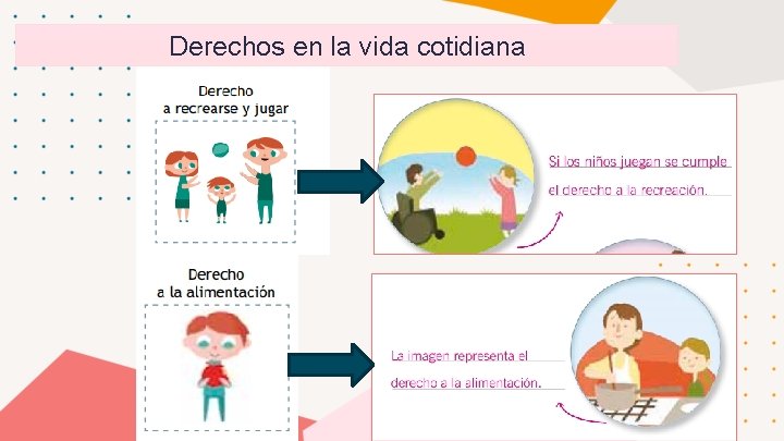 Derechos y deberes 3 bsico OBJETIVO Reforzar aprendizajes