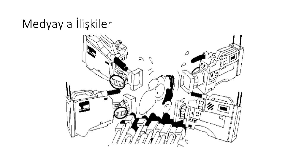 Medyayla İlişkiler 