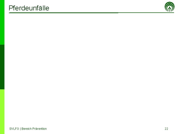 Pferdeunfälle SVLFG | Bereich Prävention 22 