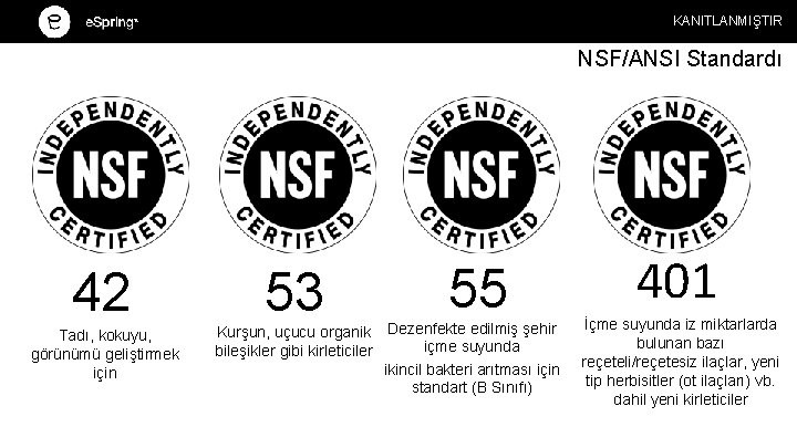 KANITLANMIŞTIR NSF/ANSI Standardı 42 Tadı, kokuyu, görünümü geliştirmek için 53 55 Kurşun, uçucu organik