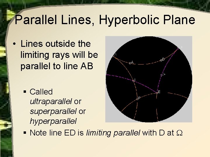 Parallel Lines, Hyperbolic Plane • Lines outside the limiting rays will be parallel to