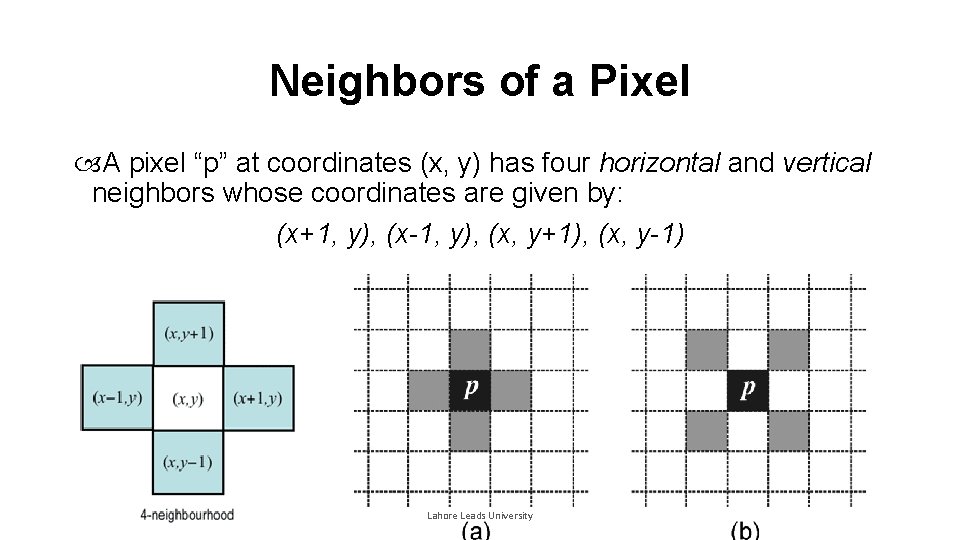 Neighbors of a Pixel A pixel “p” at coordinates (x, y) has four horizontal