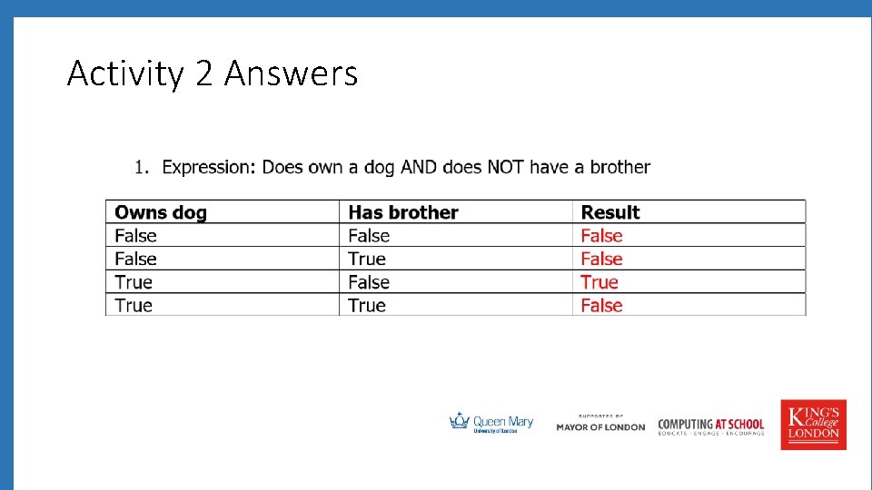Activity 2 Answers 