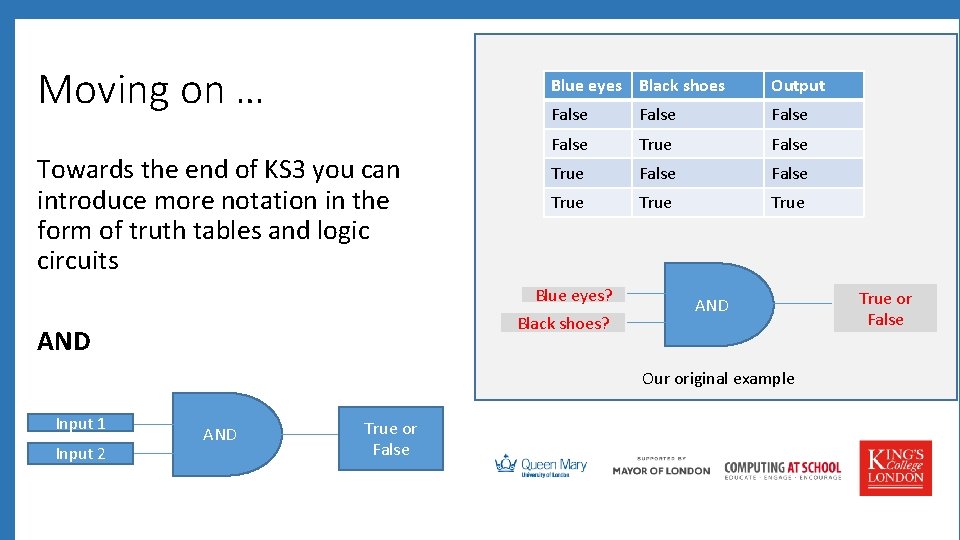 Moving on … Towards the end of KS 3 you can introduce more notation