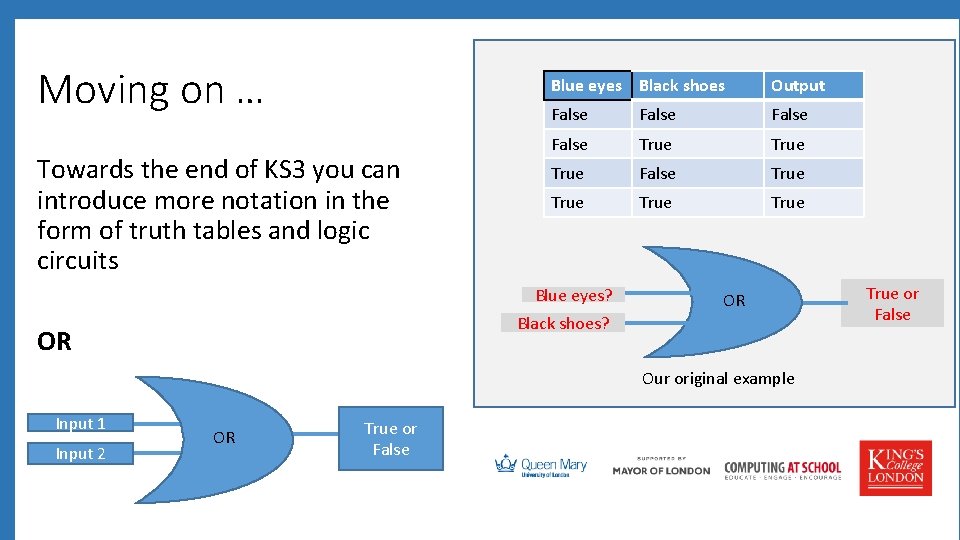Moving on … Towards the end of KS 3 you can introduce more notation