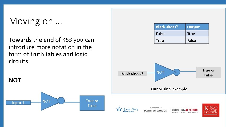 Moving on … Towards the end of KS 3 you can introduce more notation