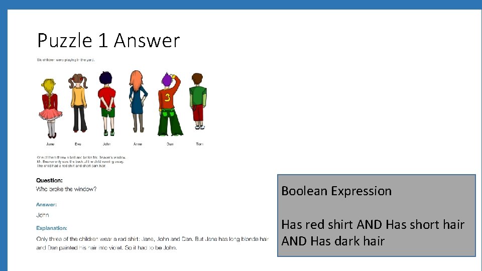 Puzzle 1 Answer Boolean Expression Has red shirt AND Has short hair AND Has
