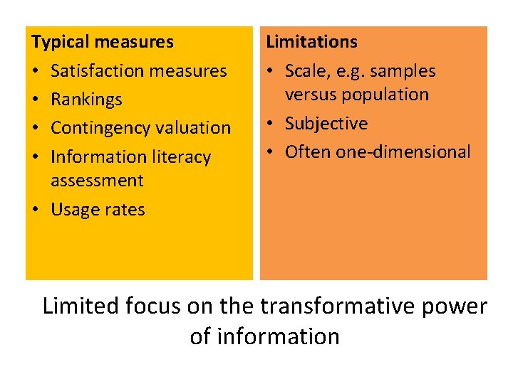 Typical measures • Satisfaction measures • Rankings • Contingency valuation • Information literacy assessment