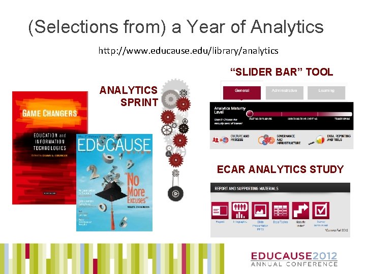 (Selections from) a Year of Analytics http: //www. educause. edu/library/analytics “SLIDER BAR” TOOL ANALYTICS
