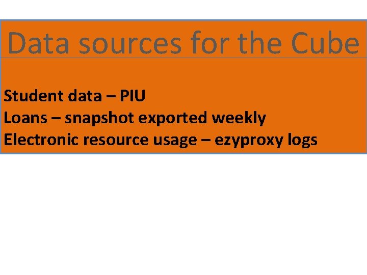 Data sources for the Cube Student data – PIU Loans – snapshot exported weekly