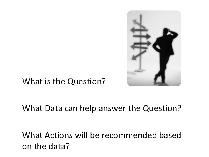 What is the Question? What Data can help answer the Question? What Actions will