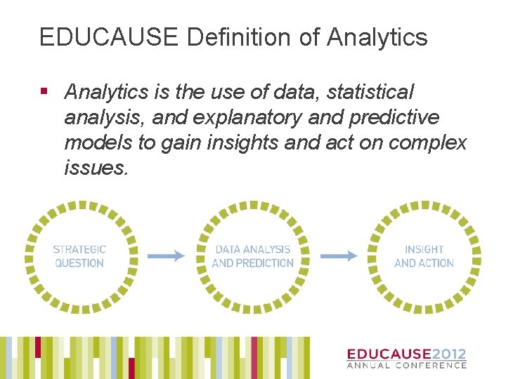 EDUCAUSE Definition of Analytics § Analytics is the use of data, statistical analysis, and