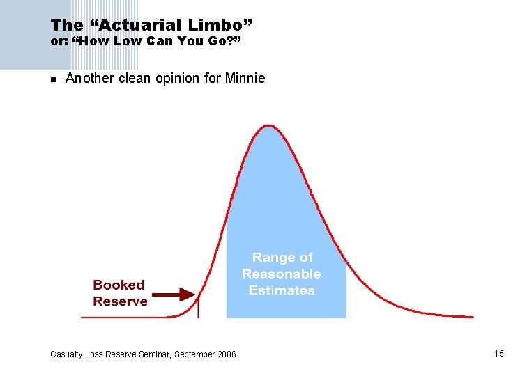 The “Actuarial Limbo” or: “How Low Can You Go? ” n Another clean opinion