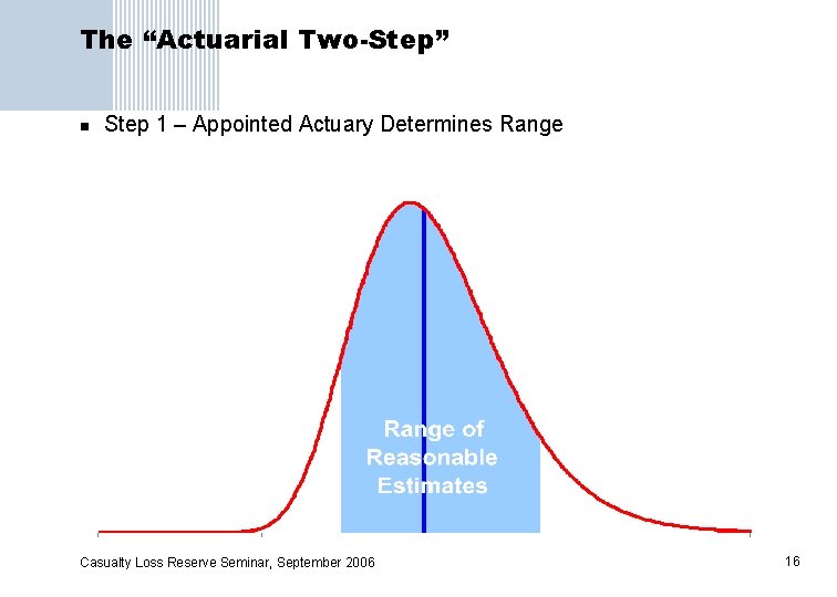 The “Actuarial Two-Step” n Step 1 – Appointed Actuary Determines Range Casualty Loss Reserve