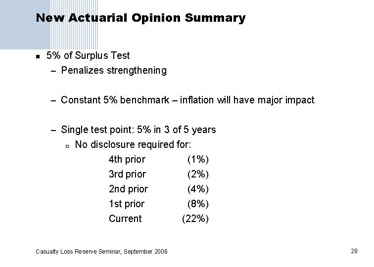 New Actuarial Opinion Summary n 5% of Surplus Test – Penalizes strengthening – Constant