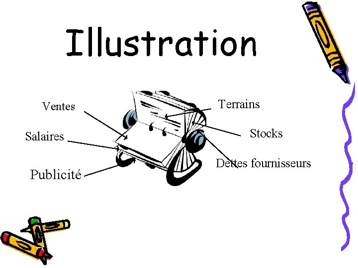 Illustration Ventes Salaires Publicité Terrains Stocks Dettes fournisseurs 