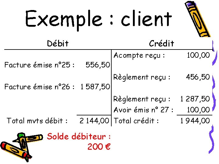 Exemple : client Débit Facture émise n° 25 : Crédit 556, 50 Facture émise