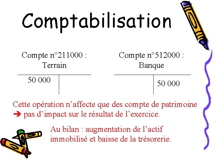 Comptabilisation Compte n° 211000 : Terrain 50 000 Compte n° 512000 : Banque 50