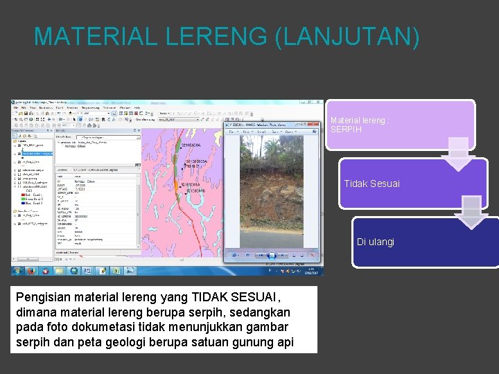 MATERIAL LERENG (LANJUTAN) Material lereng : SERPIH Tidak Sesuai Di ulangi Pengisian material lereng