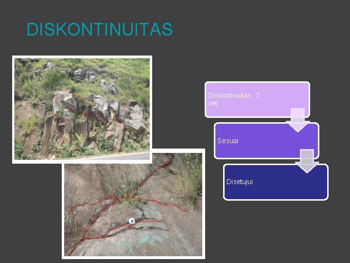 DISKONTINUITAS Diskontinuitas : 2 set Sesuai Disetujui 