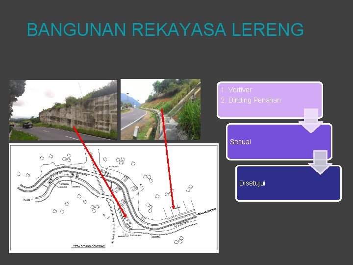 BANGUNAN REKAYASA LERENG 1. Vertiver 2. Dinding Penahan Sesuai Disetujui 