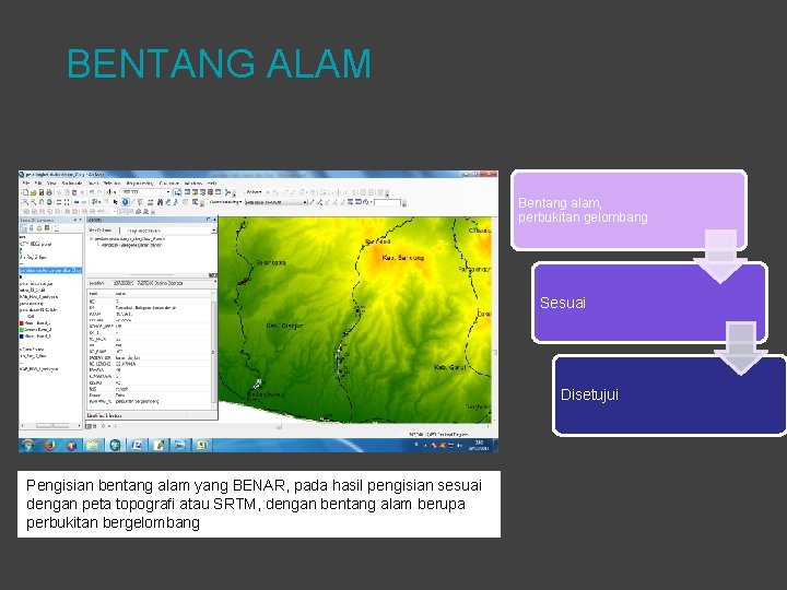 BENTANG ALAM Bentang alam, perbukitan gelombang Sesuai Disetujui Pengisian bentang alam yang BENAR, pada