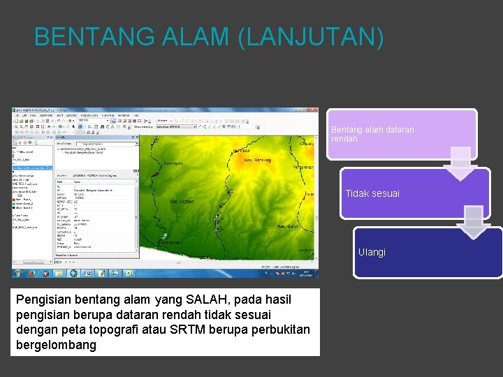 BENTANG ALAM (LANJUTAN) Bentang alam dataran rendah Tidak sesuai Ulangi Pengisian bentang alam yang