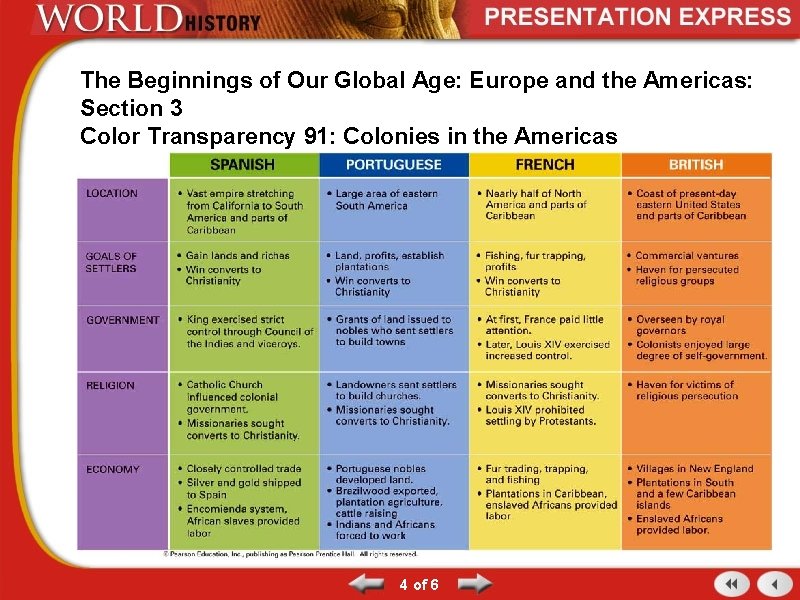 The Beginnings of Our Global Age: Europe and the Americas: Section 3 Color Transparency