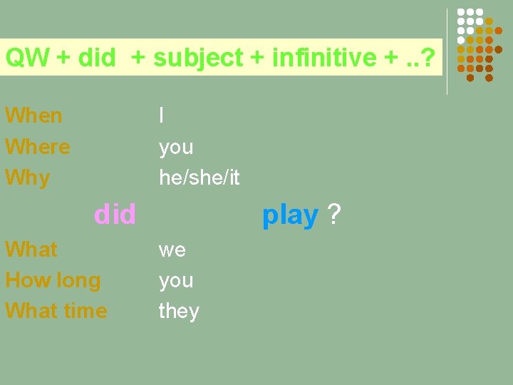 QW + did + subject + infinitive +. . ? When Where Why I