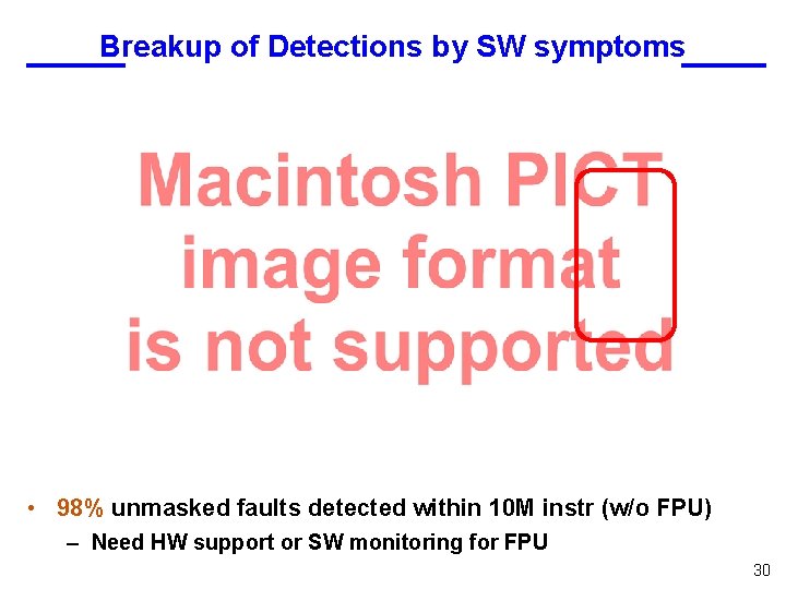 Breakup of Detections by SW symptoms • 98% unmasked faults detected within 10 M