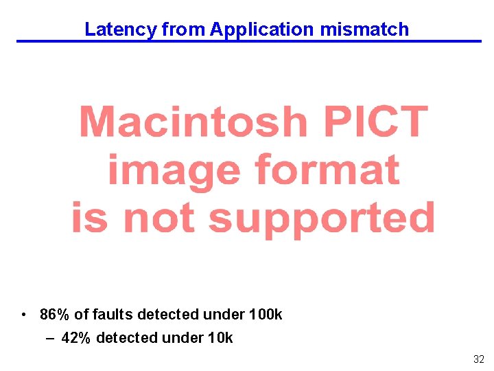 Latency from Application mismatch • 86% of faults detected under 100 k – 42%