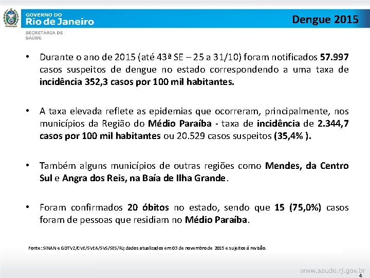Dengue 2015 • Durante o ano de 2015 (até 43ª SE – 25 a