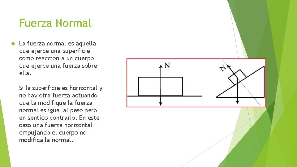 Fuerza Normal La fuerza normal es aquella que ejerce una superficie como reacción a