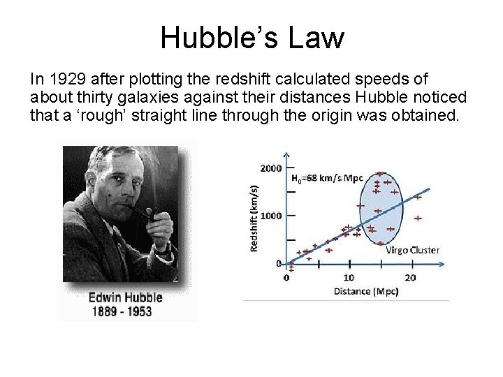 Hubble’s Law In 1929 after plotting the redshift calculated speeds of about thirty galaxies