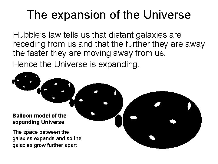 The expansion of the Universe Hubble’s law tells us that distant galaxies are receding