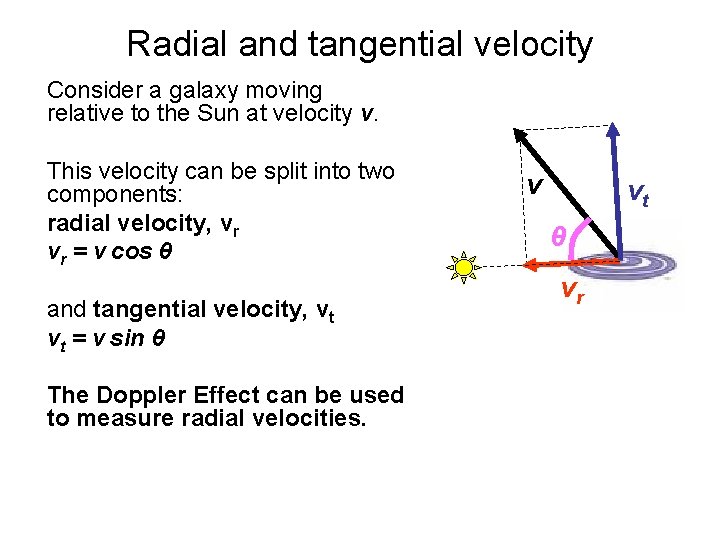 Radial and tangential velocity Consider a galaxy moving relative to the Sun at velocity
