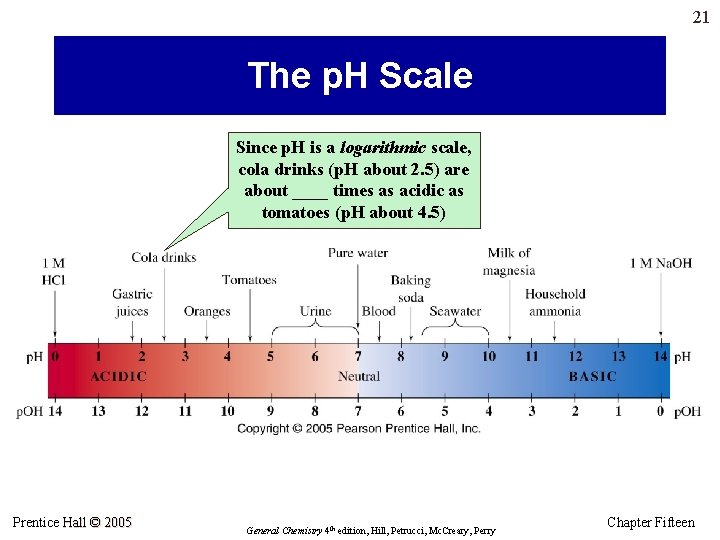 21 The p. H Scale Since p. H is a logarithmic scale, cola drinks