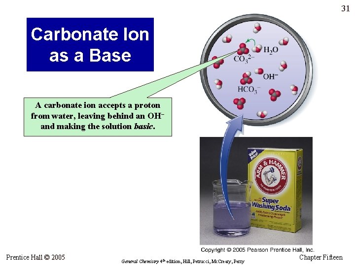 31 Carbonate Ion as a Base A carbonate ion accepts a proton from water,