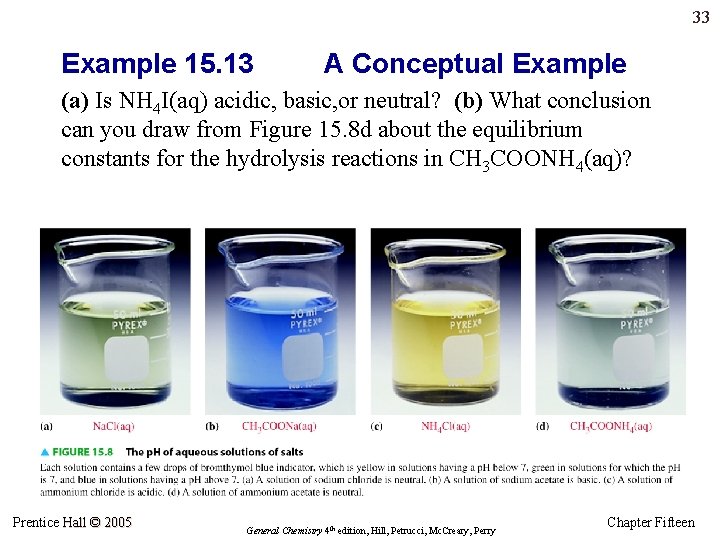 33 Example 15. 13 A Conceptual Example (a) Is NH 4 I(aq) acidic, basic,