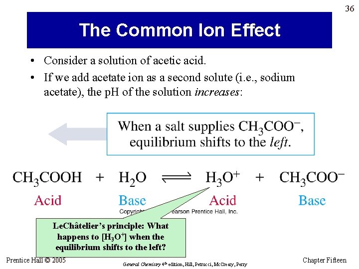 36 The Common Ion Effect • Consider a solution of acetic acid. • If