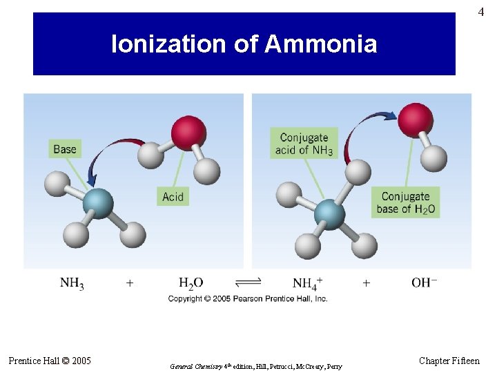 4 Ionization of Ammonia Prentice Hall © 2005 General Chemistry 4 th edition, Hill,