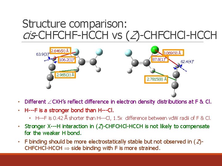 Structure comparison: cis-CHFCHF-HCCH vs (Z)-CHFCHCl-HCCH 63. 9(3)o 2. 646(9) Å 106. 2(1)o 3. 069(9)