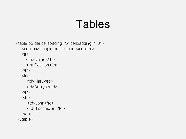 Tables <table border cellspacing="5" cellpadding="10"> <caption>People on the team</caption> <tr> <th>Name</th> <th>Position</th> </tr> <td>Mary</td>