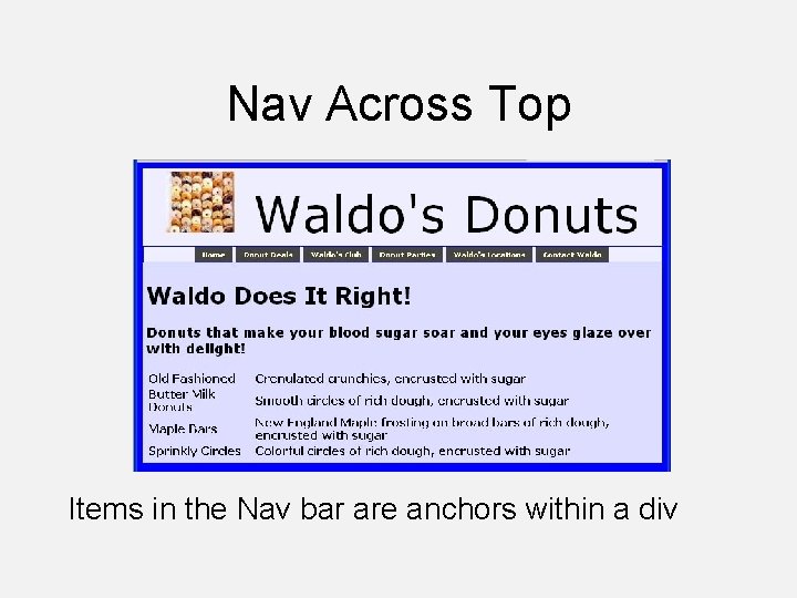 Nav Across Top Items in the Nav bar are anchors within a div 