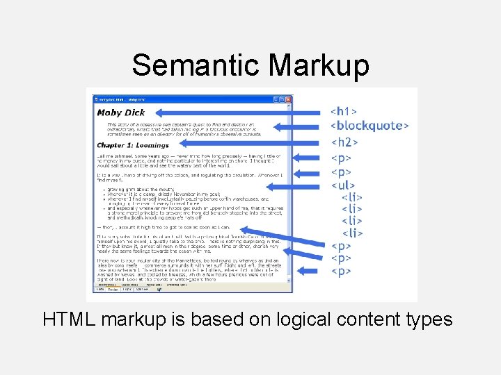 Semantic Markup HTML markup is based on logical content types 