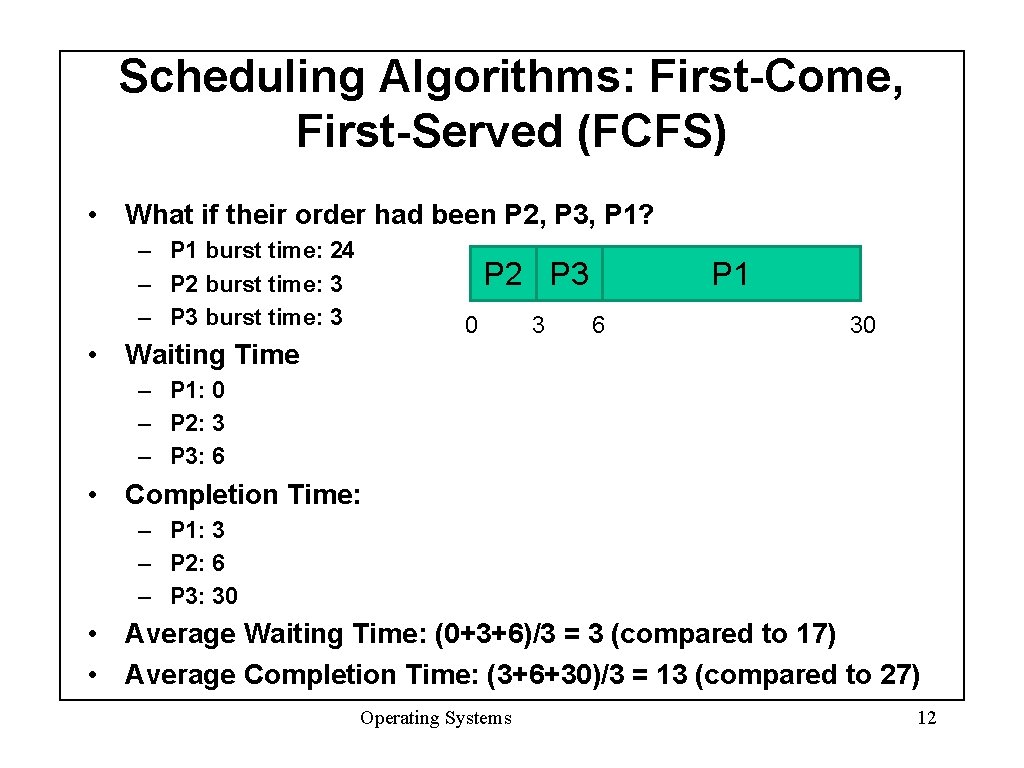 Scheduling Algorithms: First-Come, First-Served (FCFS) • What if their order had been P 2,
