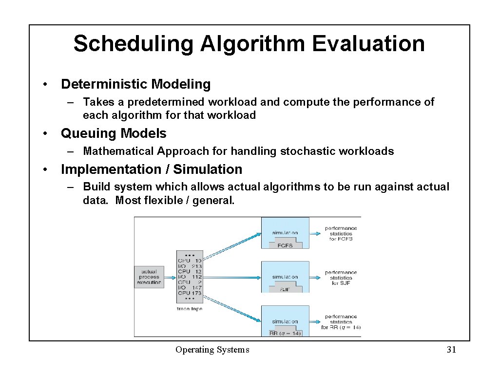 Scheduling Algorithm Evaluation • Deterministic Modeling – Takes a predetermined workload and compute the