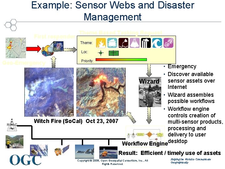 Example: Sensor Webs and Disaster Management First responder Theme Based Tasking Request Theme: Loc: